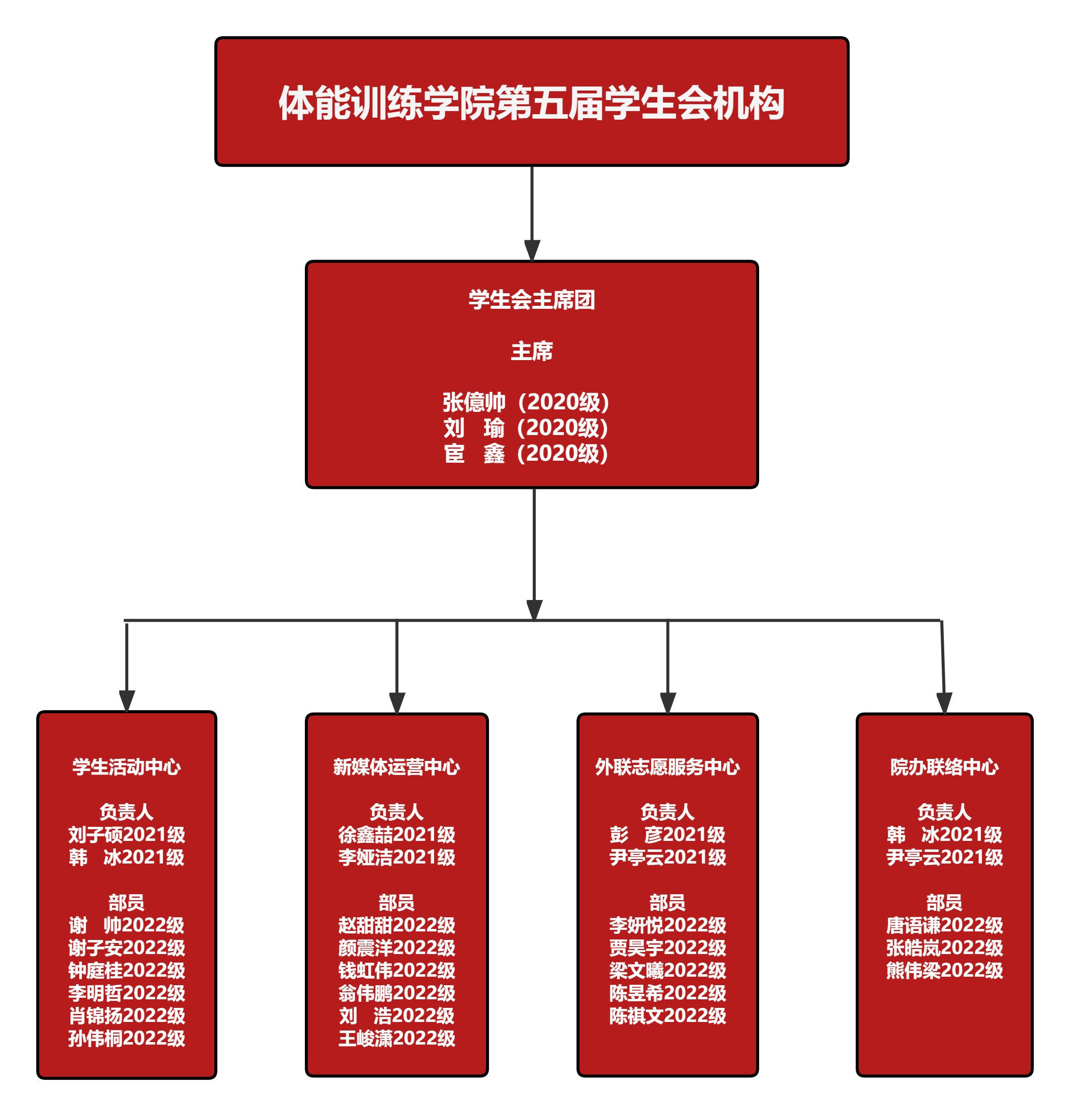 微信图片_20221005095531.jpg